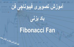 آموزش تصویری فیبوناچی فن بادبزنی Fibonacci Fan