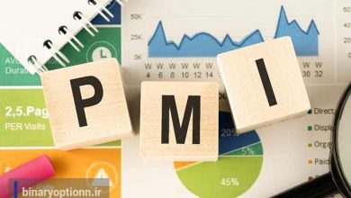 شاخص PMI در فارکس